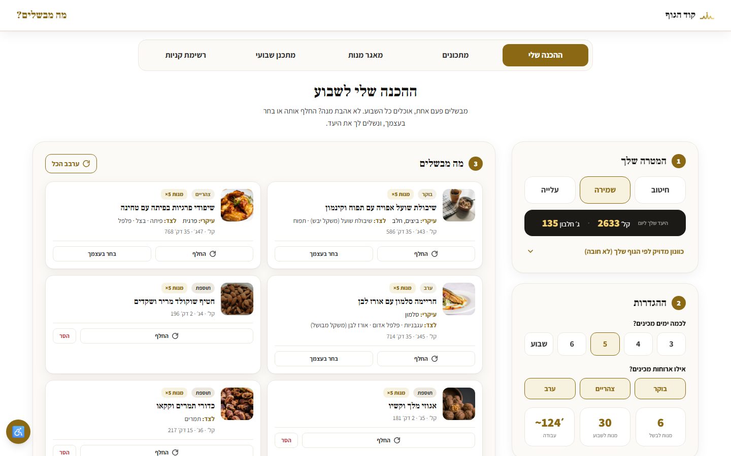 מה מבשלים? בונה תפריט לשבוע: מטרה, ימים, מנות ורשימת קניות אחת